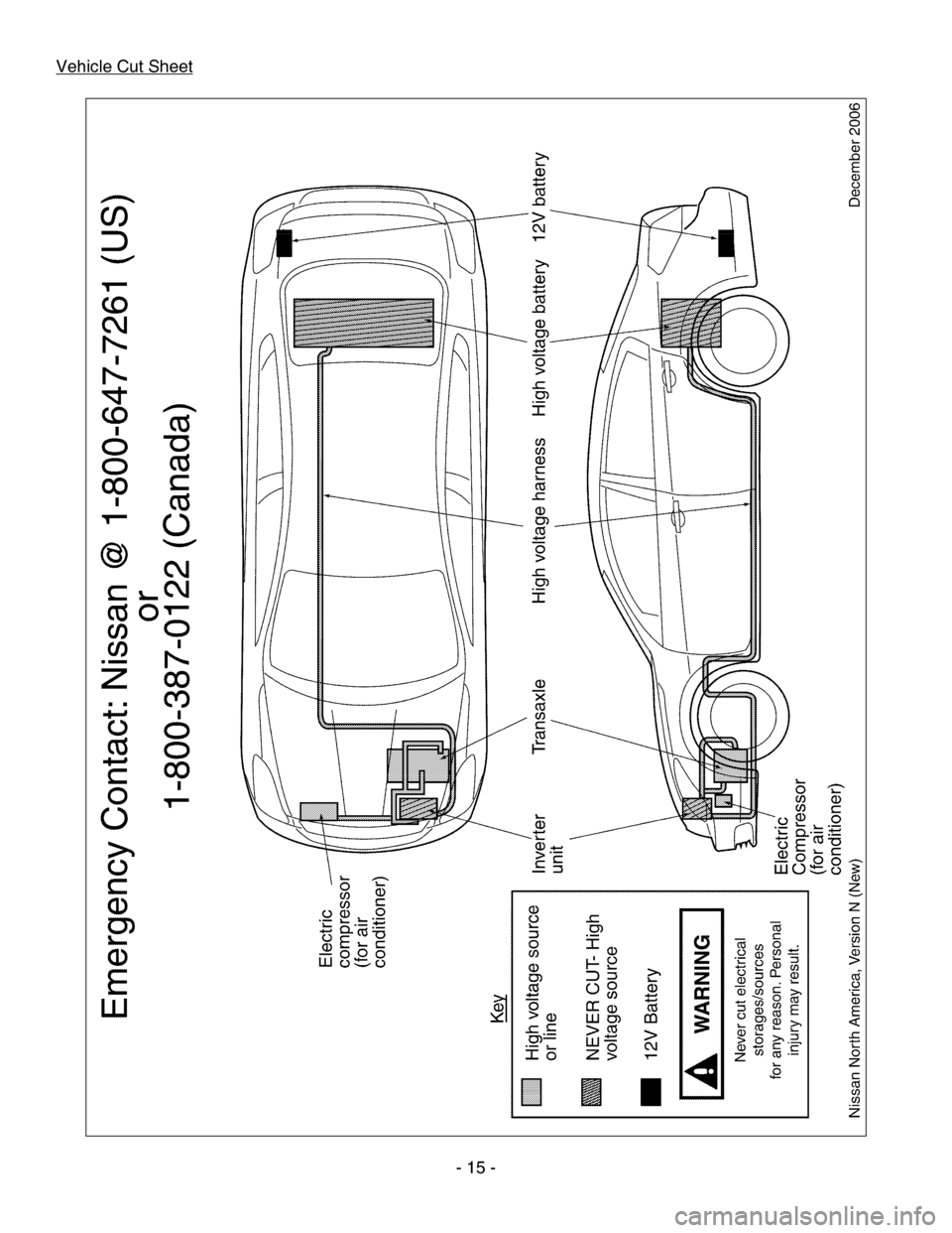 NISSAN ALTIMA HYBRID 2010 L32A / 4.G Dismantling Guide Vehicle Cut Sheet 
     - 15 -  