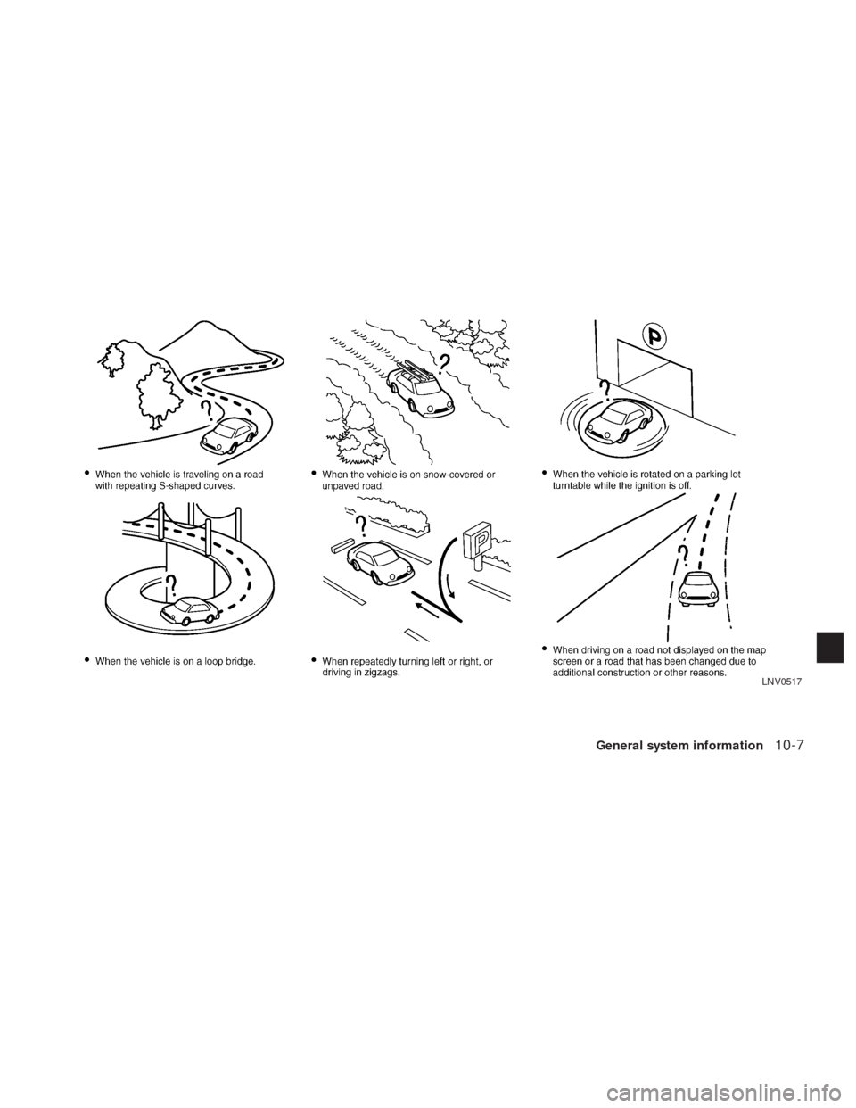 NISSAN ALTIMA HYBRID 2010 L32A / 4.G Navigation Manual LNV0517
General system information10-7 