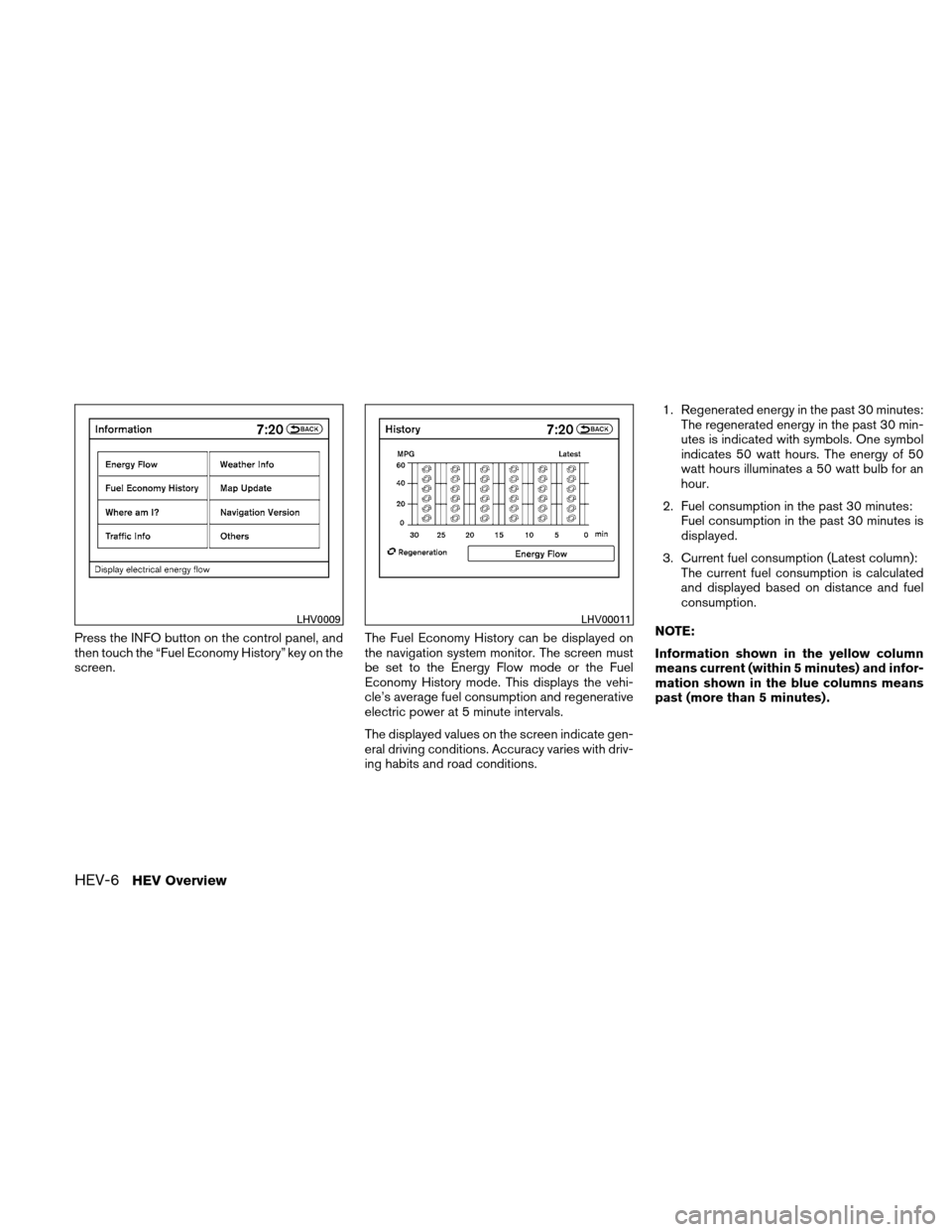 NISSAN ALTIMA HYBRID 2010 L32A / 4.G User Guide Press the INFO button on the control panel, and
then touch the “Fuel Economy History” key on the
screen.The Fuel Economy History can be displayed on
the navigation system monitor. The screen must
