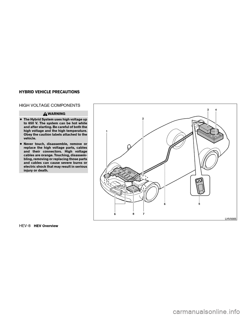 NISSAN ALTIMA HYBRID 2010 L32A / 4.G User Guide HIGH VOLTAGE COMPONENTS
WARNING
●The Hybrid System uses high voltage up
to 650 V. The system can be hot while
and after starting. Be careful of both the
high voltage and the high temperature.
Obey t