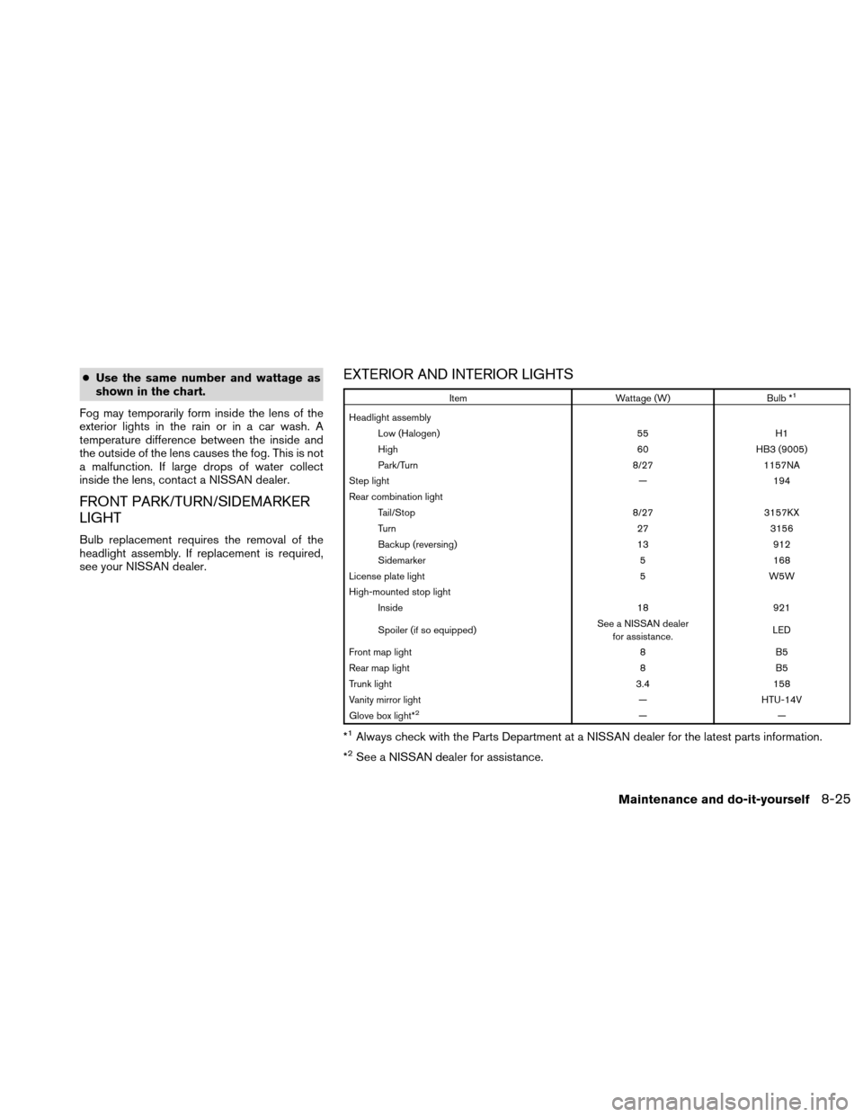 NISSAN ALTIMA HYBRID 2010 L32A / 4.G Owners Manual ●Use the same number and wattage as
shown in the chart.
Fog may temporarily form inside the lens of the
exterior lights in the rain or in a car wash. A
temperature difference between the inside and
