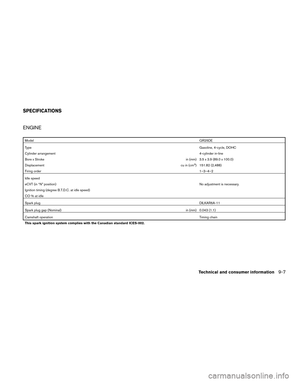 NISSAN ALTIMA HYBRID 2010 L32A / 4.G Owners Manual ENGINE
ModelQR25DE
Type Gasoline, 4-cycle, DOHC
Cylinder arrangement 4-cylinder in-line
Bore x Stroke in (mm) 3.5 x 3.9 (89.0 x 100.0)
Displacement cu in (cm
3) 151.82 (2,488)
Firing order 1–3–4