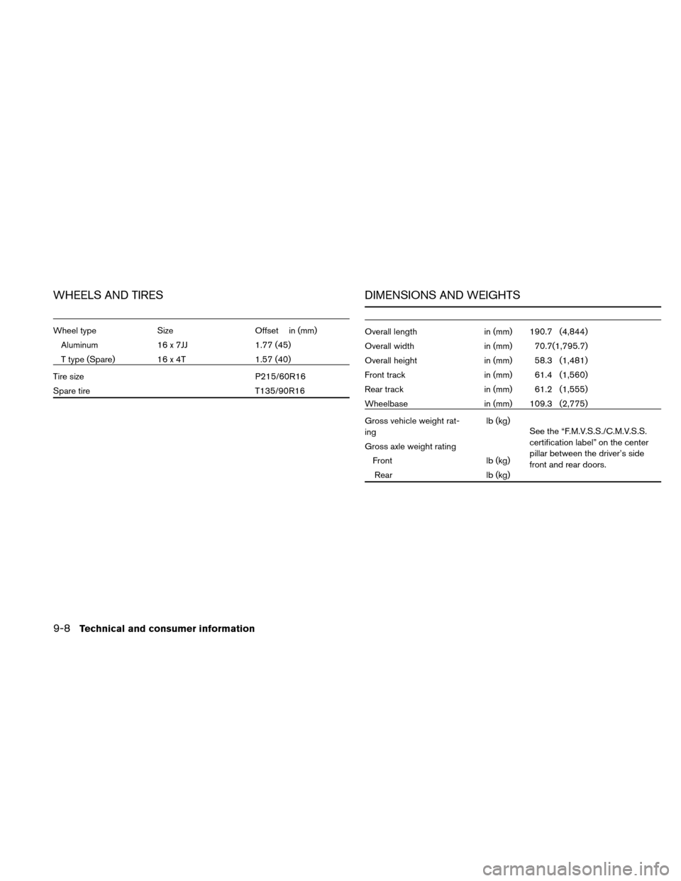 NISSAN ALTIMA HYBRID 2010 L32A / 4.G Owners Manual WHEELS AND TIRES
Wheel typeSizeOffset in (mm)
Aluminum 16 x 7JJ 1.77 (45)
T type (Spare) 16 x 4T 1.57 (40)
Tire size P215/60R16
Spare tire T135/90R16
DIMENSIONS AND WEIGHTS
Overall lengthin (mm) 190.7