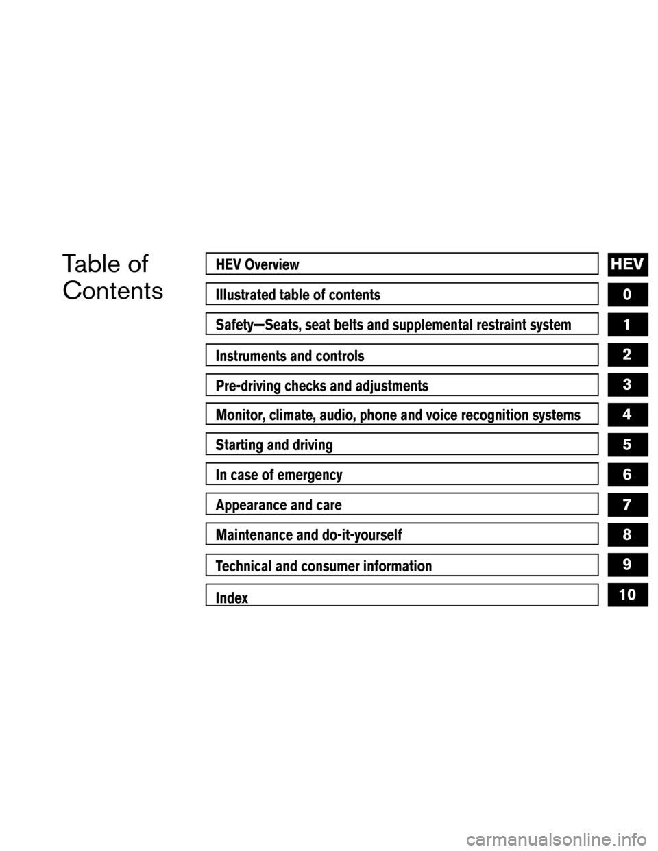 NISSAN ALTIMA HYBRID 2010 L32A / 4.G Owners Manual Table of
ContentsHEV Overview
Illustrated table of contents
Safety—Seats, seat belts and supplemental restraint system
Instruments and controls
Pre-driving checks and adjustments
Monitor, climate, a