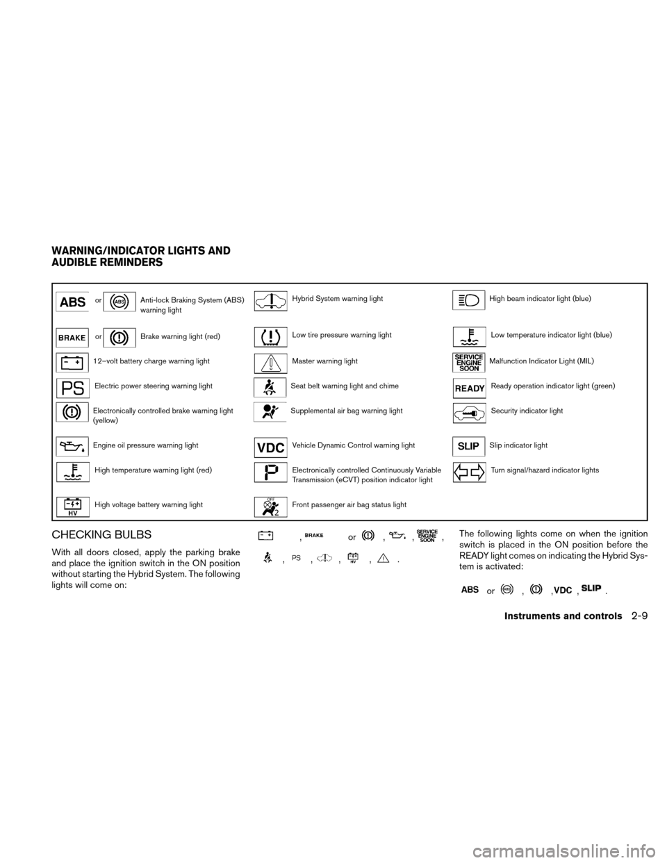 NISSAN ALTIMA HYBRID 2010 L32A / 4.G Manual Online orAnti-lock Braking System (ABS)
warning lightHybrid System warning lightHigh beam indicator light (blue)
orBrake warning light (red)Low tire pressure warning lightLow temperature indicator light (blu