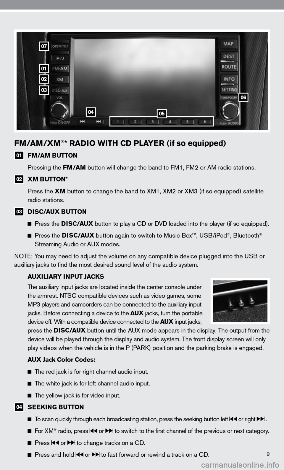 NISSAN ALTIMA HYBRID 2010 L32A / 4.G Quick Reference Guide 9
FM/AM/XM®* RADIO WITH CD PLAYER (if so equipped)
01 FM/AM BUTTON
    Pressing the FM/AM button will change the band to f M1, fM2 or AM radio stations.  
02 XM BUTTON* 
    Press the XM  button to c