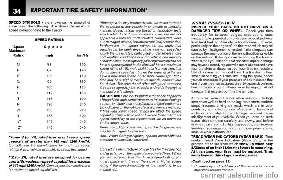 NISSAN VERSA 2010 1.G Warranty Booklet 