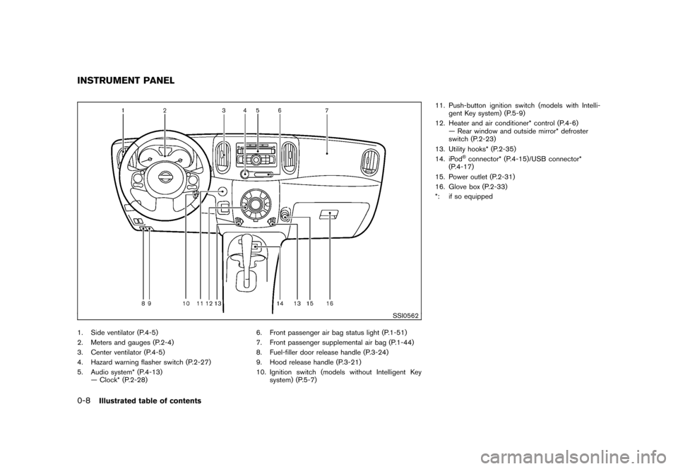 NISSAN CUBE 2010 3.G Owners Manual Black plate (10,1)
Model "Z12-D" EDITED: 2009/ 9/ 17
SSI0562
1. Side ventilator (P.4-5)
2. Meters and gauges (P.2-4)
3. Center ventilator (P.4-5)
4. Hazard warning flasher switch (P.2-27)
5. Audio sys