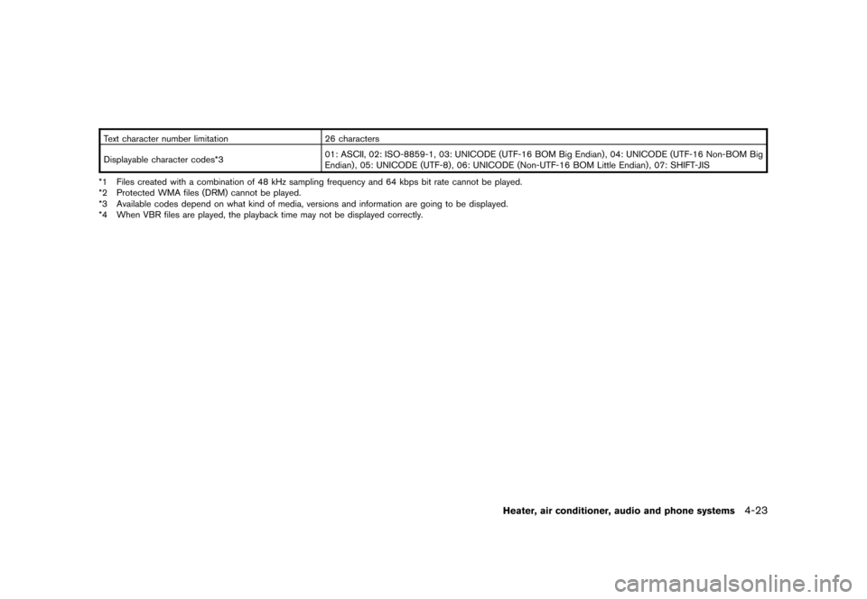 NISSAN CUBE 2010 3.G Owners Manual Black plate (169,1)
Model "Z12-D" EDITED: 2009/ 9/ 17
Text character number limitation26 characters
Displayable character codes*3 01: ASCII, 02: ISO-8859-1, 03: UNICODE (UTF-16 BOM Big Endian) , 04: U