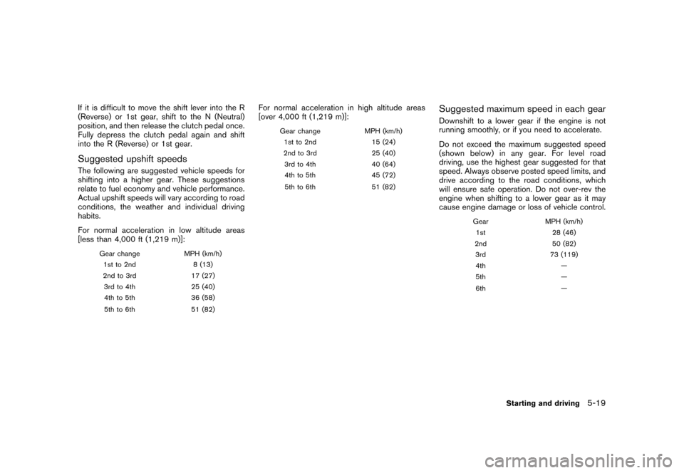 NISSAN CUBE 2010 3.G Owners Manual Black plate (223,1)
Model "Z12-D" EDITED: 2009/ 9/ 17
If it is difficult to move the shift lever into the R
(Reverse) or 1st gear, shift to the N (Neutral)
position, and then release the clutch pedal NISSAN CUBE 2010 3.G Owners Manual Black plate (223,1)
Model "Z12-D" EDITED: 2009/ 9/ 17
If it is difficult to move the shift lever into the R
(Reverse) or 1st gear, shift to the N (Neutral)
position, and then release the clutch pedal