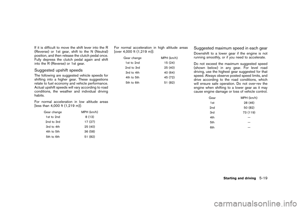 NISSAN CUBE 2010 3.G Owners Manual Black plate (223,1)
Model "Z12-D" EDITED: 2009/ 9/ 17
If it is difficult to move the shift lever into the R
(Reverse) or 1st gear, shift to the N (Neutral)
position, and then release the clutch pedal 