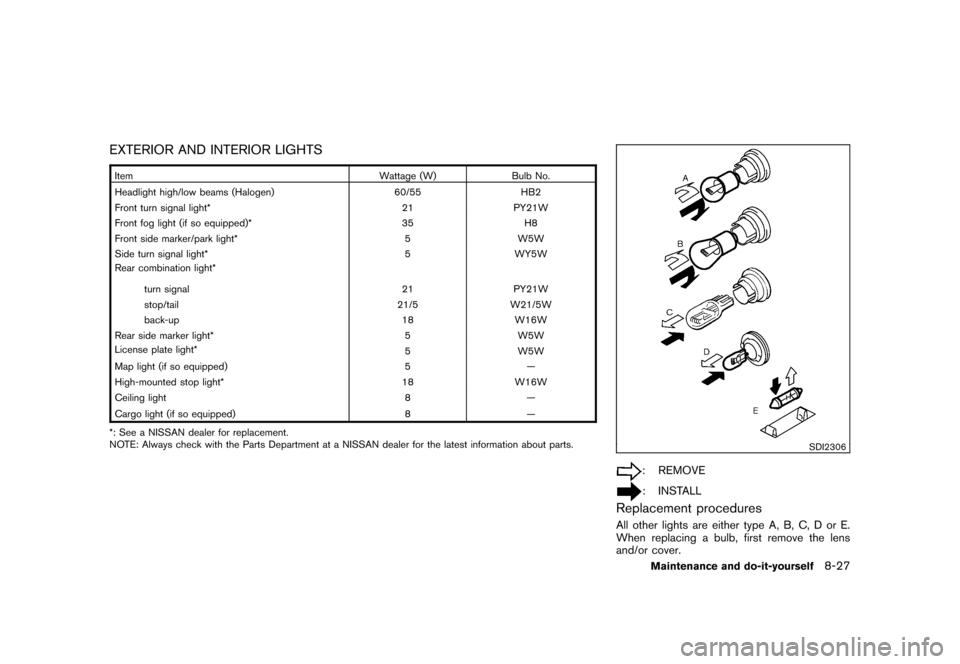 NISSAN CUBE 2010 3.G Owners Manual Black plate (289,1)
Model "Z12-D" EDITED: 2009/ 9/ 17
EXTERIOR AND INTERIOR LIGHTSItemWattage (W)Bulb No.
Headlight high/low beams (Halogen) 60/55HB2
Front turn signal light* 21PY21W
Front fog light (
