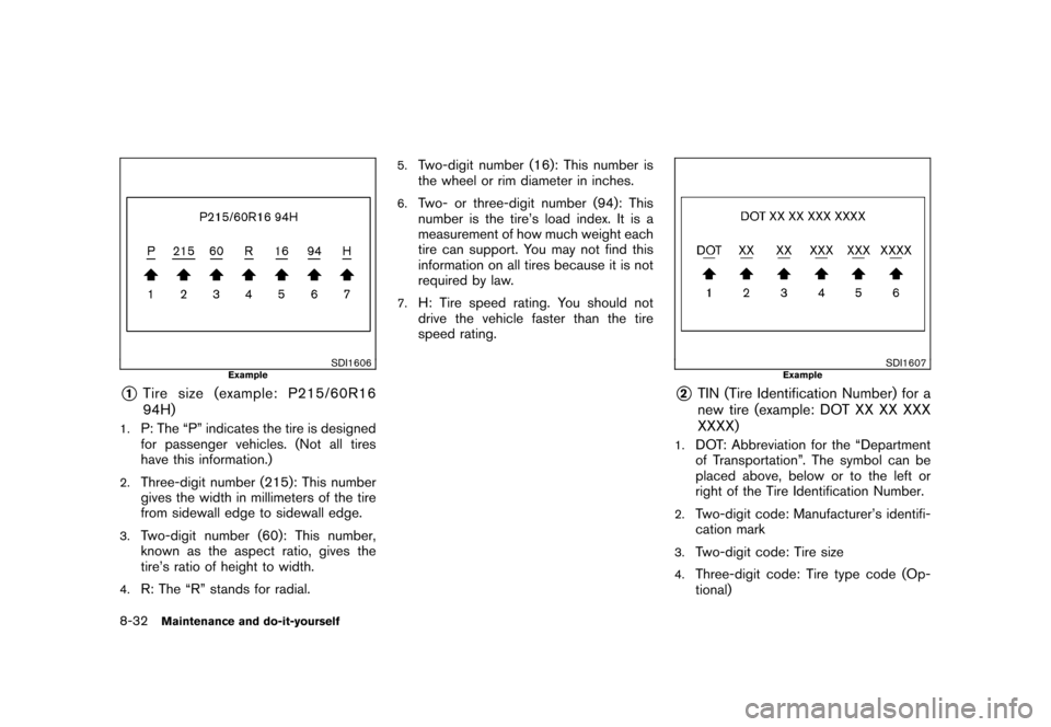 NISSAN CUBE 2010 3.G Owners Manual Black plate (294,1)
Model "Z12-D" EDITED: 2009/ 9/ 17
SDI1606
Example
*1
Tire size (example: P215/60R16
94H)
1.
P: The “P” indicates the tire is designed
for passenger vehicles. (Not all tires
hav
