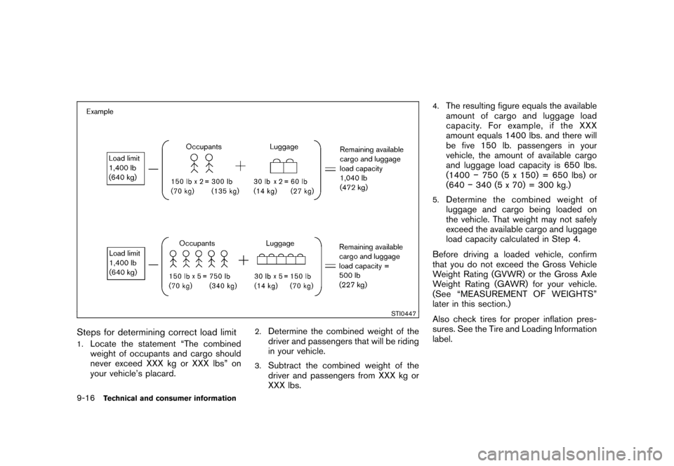 NISSAN CUBE 2010 3.G Owners Manual Black plate (316,1)
Model "Z12-D" EDITED: 2009/ 9/ 17
STI0447
Steps for determining correct load limit1.
Locate the statement “The combined
weight of occupants and cargo should
never exceed XXX kg o