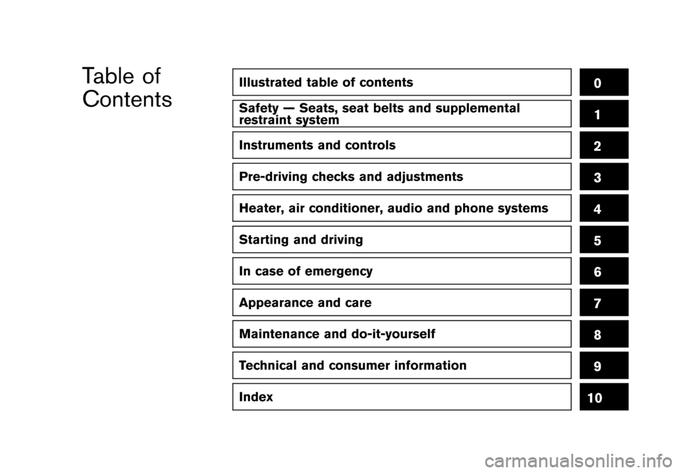 NISSAN CUBE 2010 3.G Owners Manual Black plate (1,1)
Table of
Contents
Model "Z12-D" Edited: 2009/ 9/ 17
Illustrated table of contents
0
Safety — Seats, seat belts and supplemental
restraint system
1
Instruments and controls
2
Pre-dr