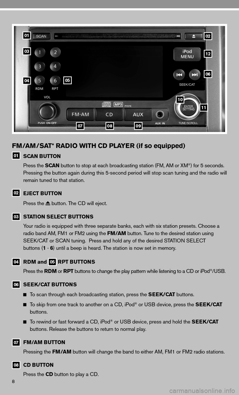 NISSAN CUBE 2010 3.G Quick Reference Guide 8
FM/AM/SAT* RADIO WITH CD PLAYER (if so equipped)
01 SCAN BUTTON
Press the SCAN button to stop at each broadcasting station (f M, AM or XM®) for 5 seconds.
Pressing the button again during t NISSAN CUBE 2010 3.G Quick Reference Guide 8
FM/AM/SAT* RADIO WITH CD PLAYER (if so equipped)
01 SCAN BUTTON
Press the SCAN button to stop at each broadcasting station (f M, AM or XM®) for 5 seconds.
Pressing the button again during t