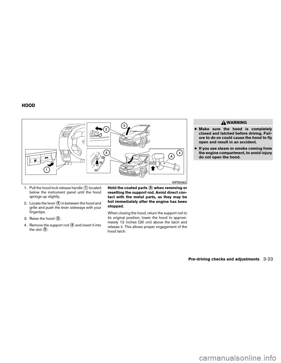 NISSAN VERSA HATCHBACK 2010 1.G User Guide 1. Pull the hood lock release handle1located
below the instrument panel until the hood
springs up slightly.
2. Locate the lever
2in between the hood and
grille and push the lever sideways with your
