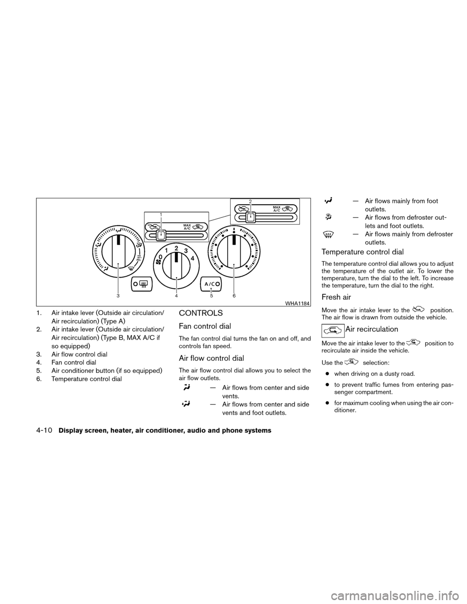 NISSAN VERSA HATCHBACK 2010 1.G User Guide 1. Air intake lever (Outside air circulation/Air recirculation) (Type A)
2. Air intake lever (Outside air circulation/
Air recirculation) (Type B, MAX A/C if
so equipped)
3. Air flow control dial
4. F