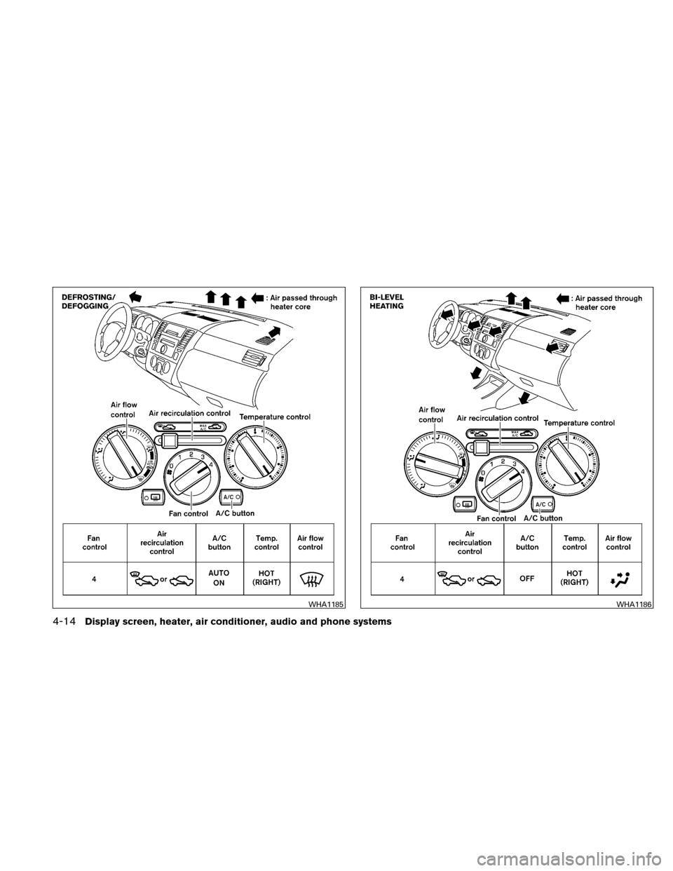 NISSAN VERSA HATCHBACK 2010 1.G Owners Manual WHA1185WHA1186
4-14Display screen, heater, air conditioner, audio and phone systems 