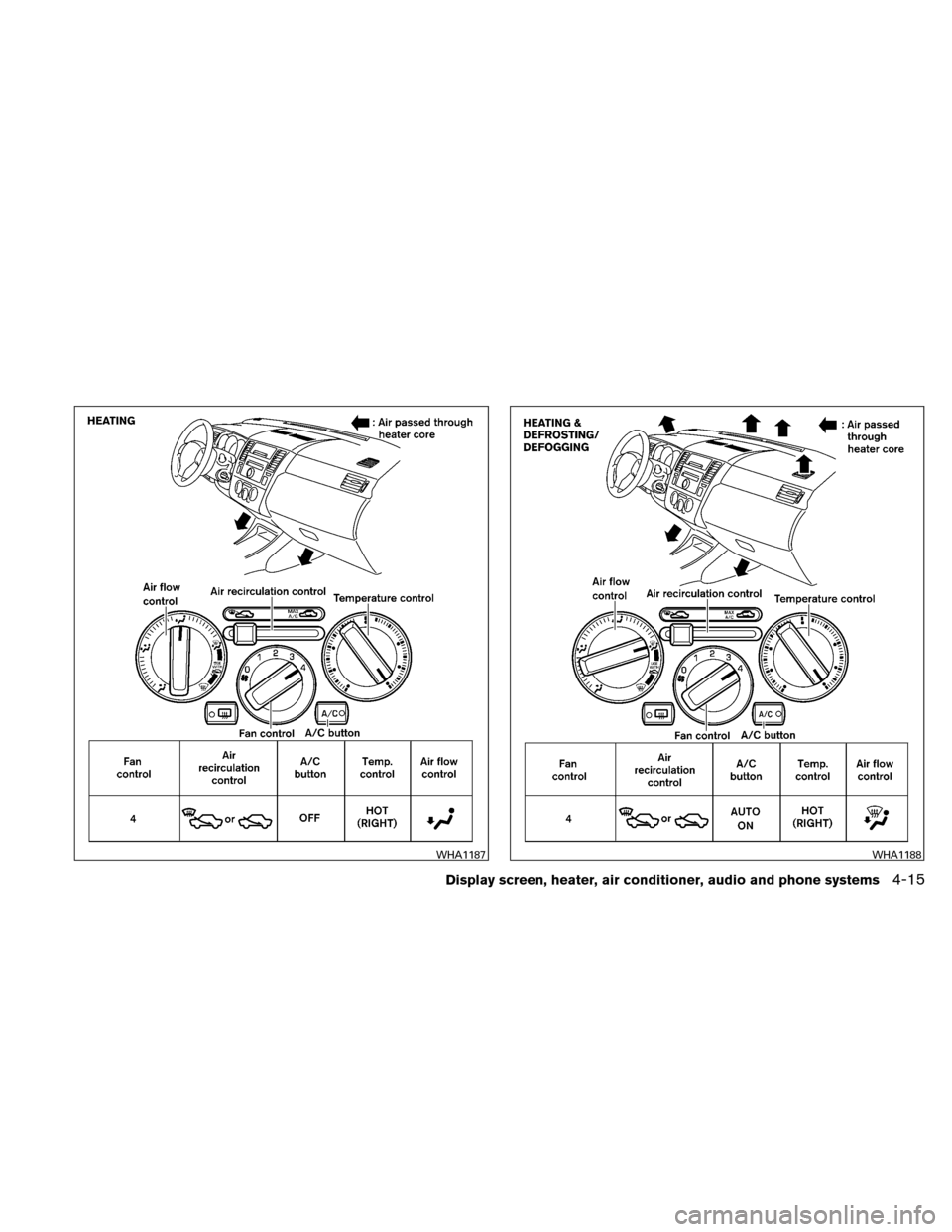 NISSAN VERSA HATCHBACK 2010 1.G Owners Manual WHA1187WHA1188
Display screen, heater, air conditioner, audio and phone systems4-15 