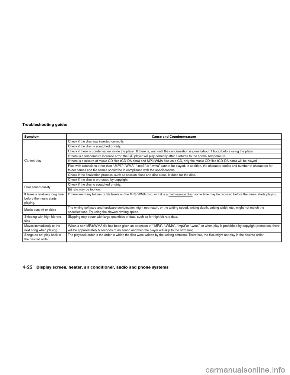 NISSAN VERSA HATCHBACK 2010 1.G Owners Manual Troubleshooting guide:
SymptomCause and Countermeasure
Cannot play Check if the disc was inserted correctly.
Check if the disc is scratched or dirty.
Check if there is condensation inside the player. 