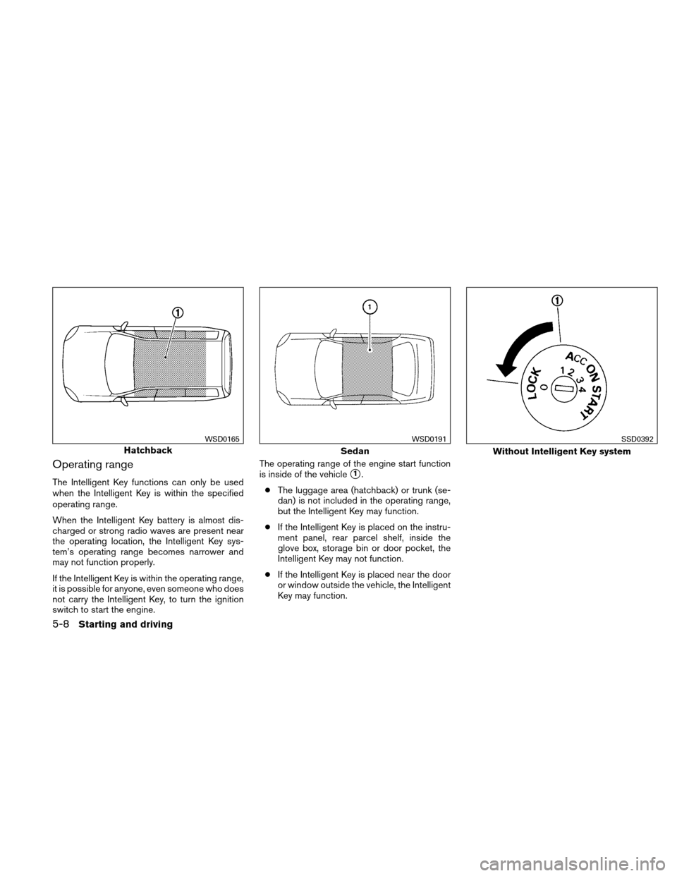 NISSAN VERSA HATCHBACK 2010 1.G Owners Guide Operating range
The Intelligent Key functions can only be used
when the Intelligent Key is within the specified
operating range.
When the Intelligent Key battery is almost dis-
charged or strong radio