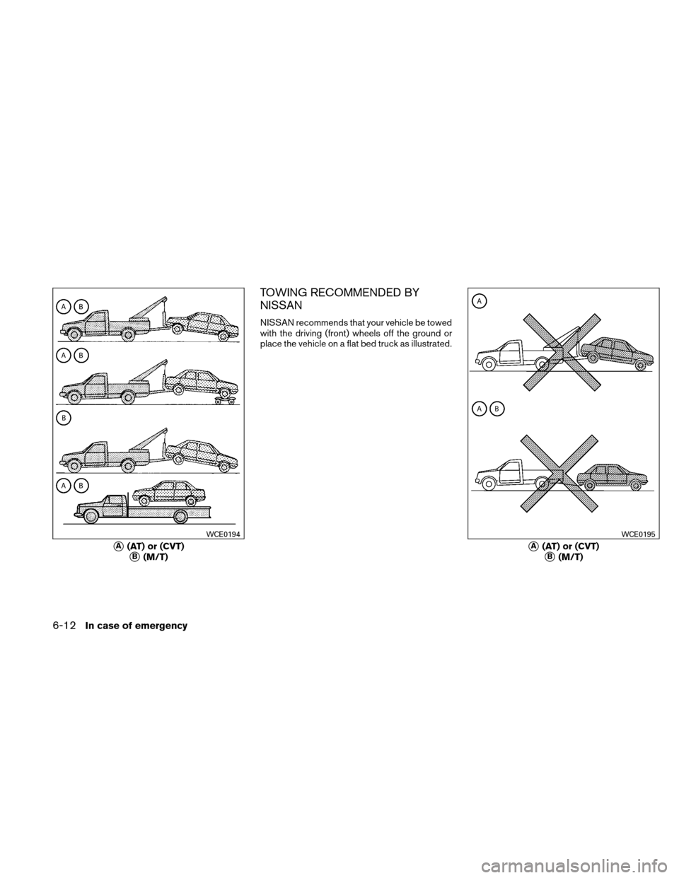 NISSAN VERSA HATCHBACK 2010 1.G Owners Manual TOWING RECOMMENDED BY
NISSAN
NISSAN recommends that your vehicle be towed
with the driving (front) wheels off the ground or
place the vehicle on a flat bed truck as illustrated.
A(AT) or (CVT)
B(M/T