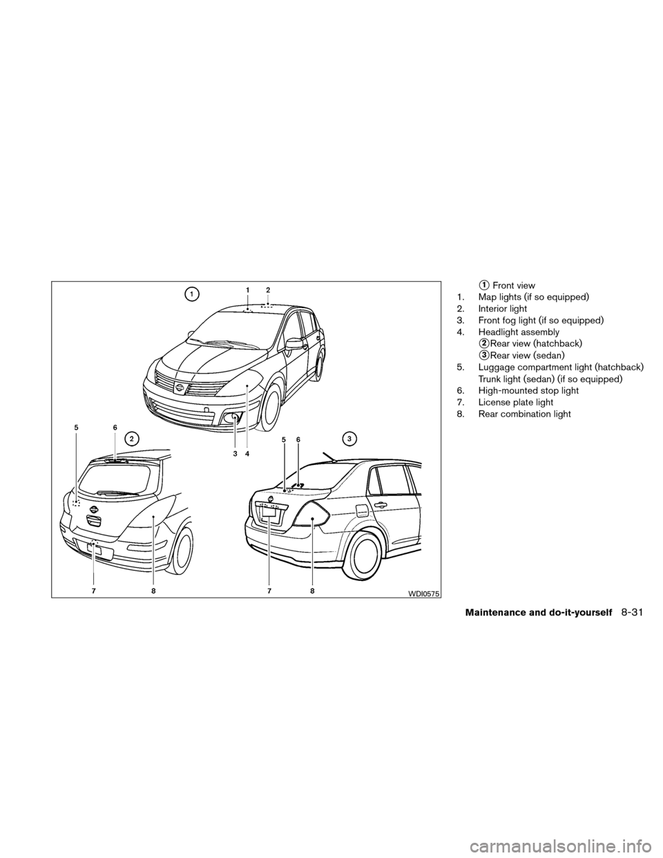 NISSAN VERSA HATCHBACK 2010 1.G Service Manual 1Front view
1. Map lights (if so equipped)
2. Interior light
3. Front fog light (if so equipped)
4. Headlight assembly
2Rear view (hatchback)
3Rear view (sedan)
5. Luggage compartment light (hatchb