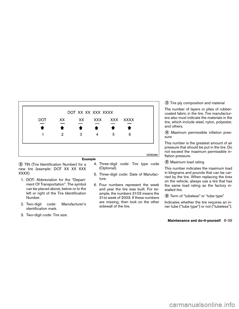 NISSAN VERSA HATCHBACK 2010 1.G Owners Manual 2TIN (Tire Identification Number) for a
new tire (example: DOT XX XX XXX
XXXX)
1. DOT: Abbreviation for the “Depart- ment Of Transportation”. The symbol
can be placed above, below or to the
left 