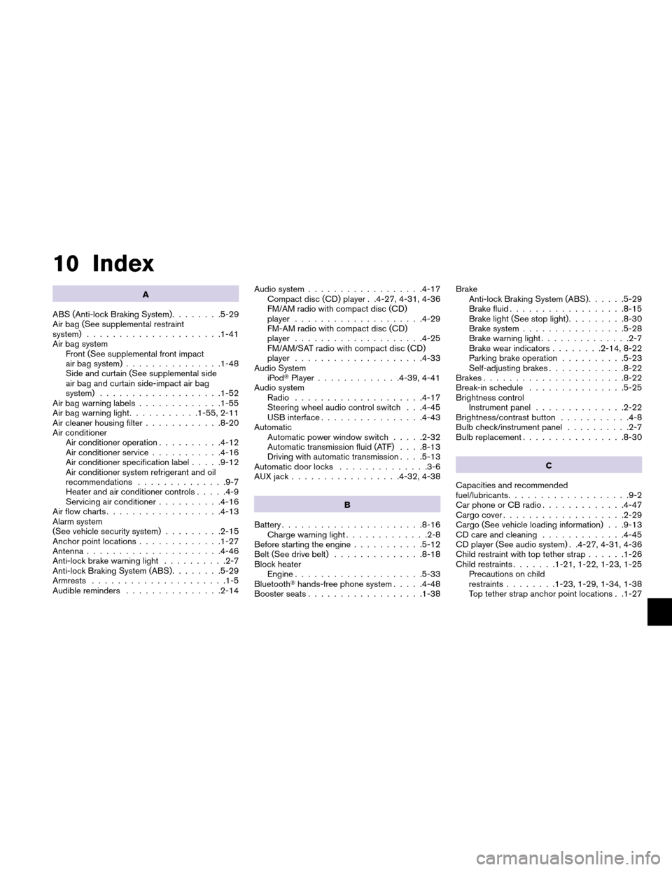 NISSAN VERSA HATCHBACK 2010 1.G Service Manual 10 Index
A
ABS (Anti-lock Braking System) ........5-29
Air bag (See supplemental restraint
system) .....................1-41
Air bag system Front (See supplemental front impact
air bag system) .......