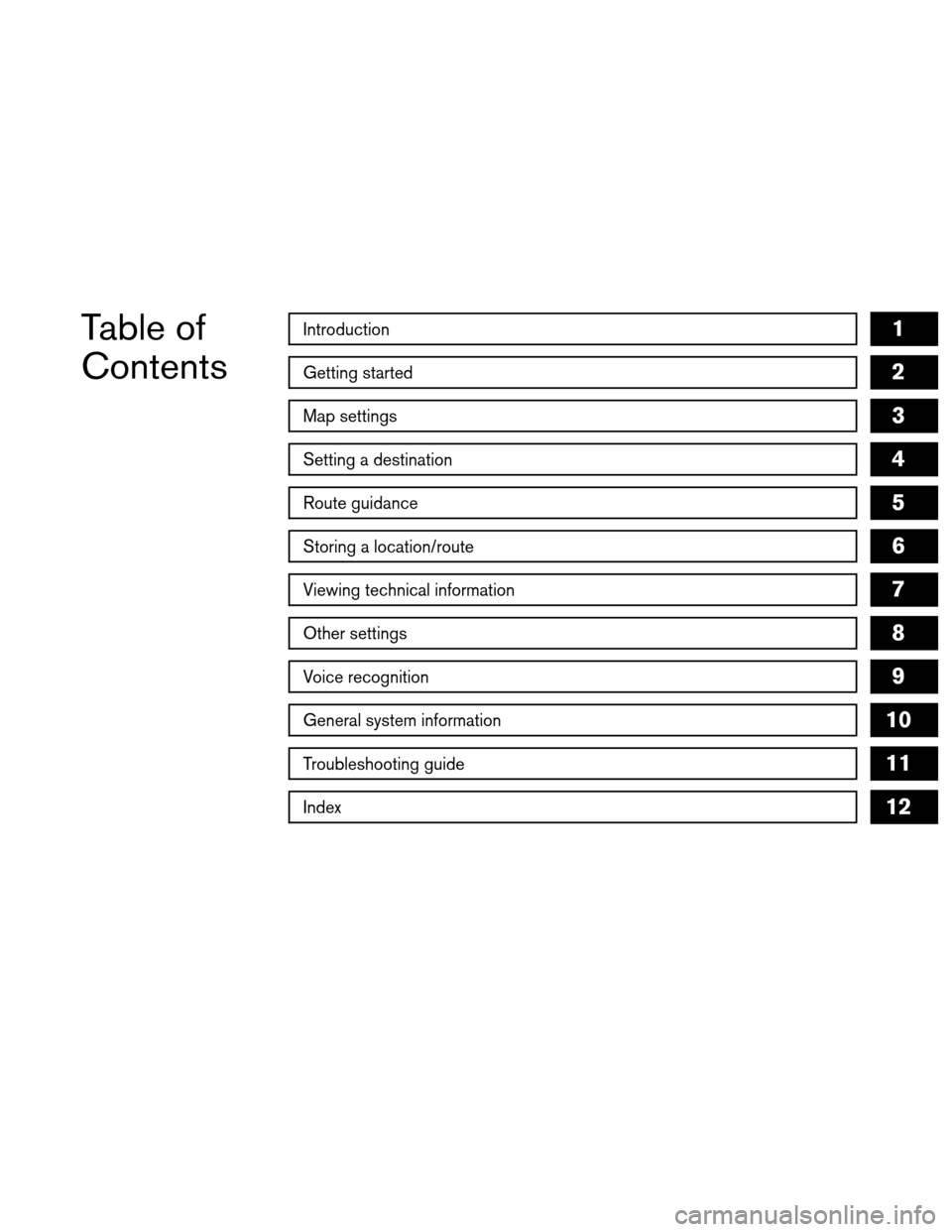 NISSAN ALTIMA COUPE 2011 D32 / 4.G Navigation Manual Table of
ContentsIntroduction
Getting started
Map settings
Setting a destination
Route guidance
Storing a location/route
Viewing technical information
Other settings
Voice recognition
General system i