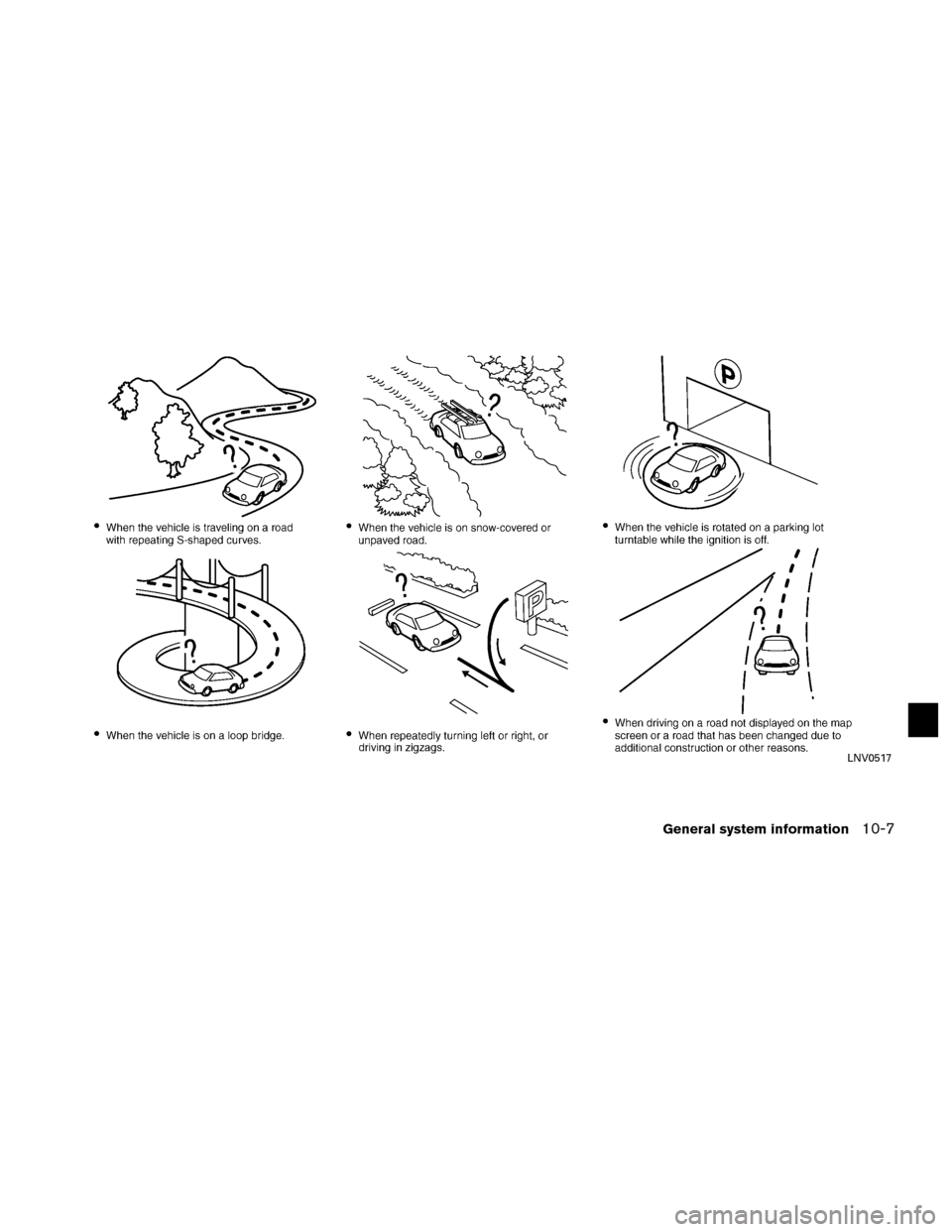 NISSAN ALTIMA COUPE 2011 D32 / 4.G Navigation Manual LNV0517
General system information10-7 