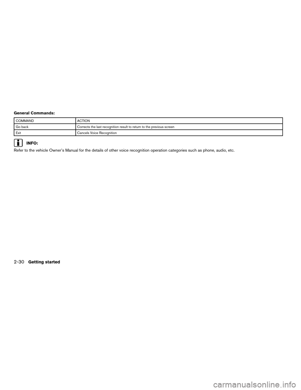 NISSAN ALTIMA COUPE 2011 D32 / 4.G Navigation Manual General Commands:
COMMANDACTION
Go back Corrects the last recognition result to return to the previous screen
Exit Cancels Voice Recognition
INFO:
Refer to the vehicle Owner’s Manual for the details