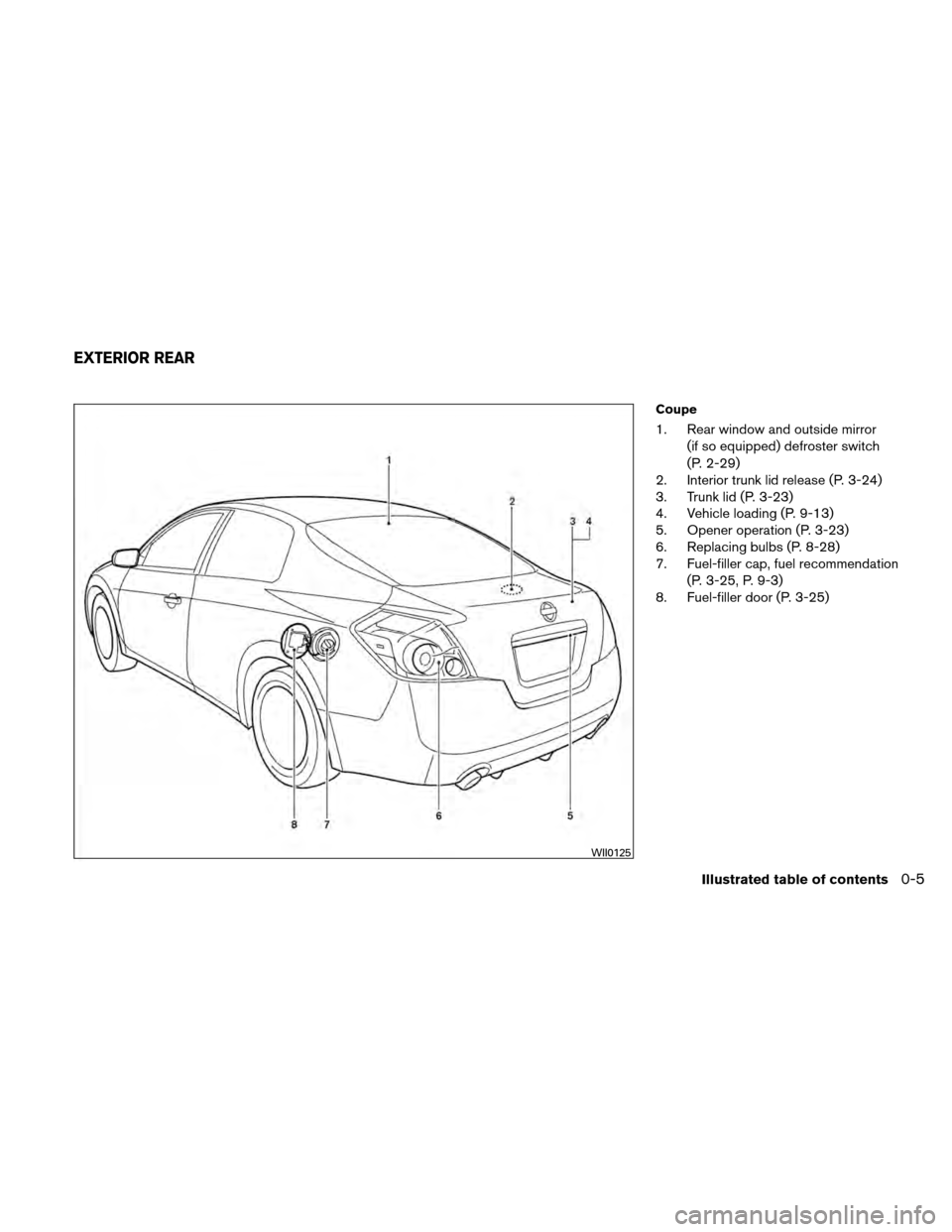 NISSAN ALTIMA COUPE 2011 D32 / 4.G User Guide Coupe
1. Rear window and outside mirror(if so equipped) defroster switch
(P. 2-29)
2. Interior trunk lid release (P. 3-24)
3. Trunk lid (P. 3-23)
4. Vehicle loading (P. 9-13)
5. Opener operation (P. 3