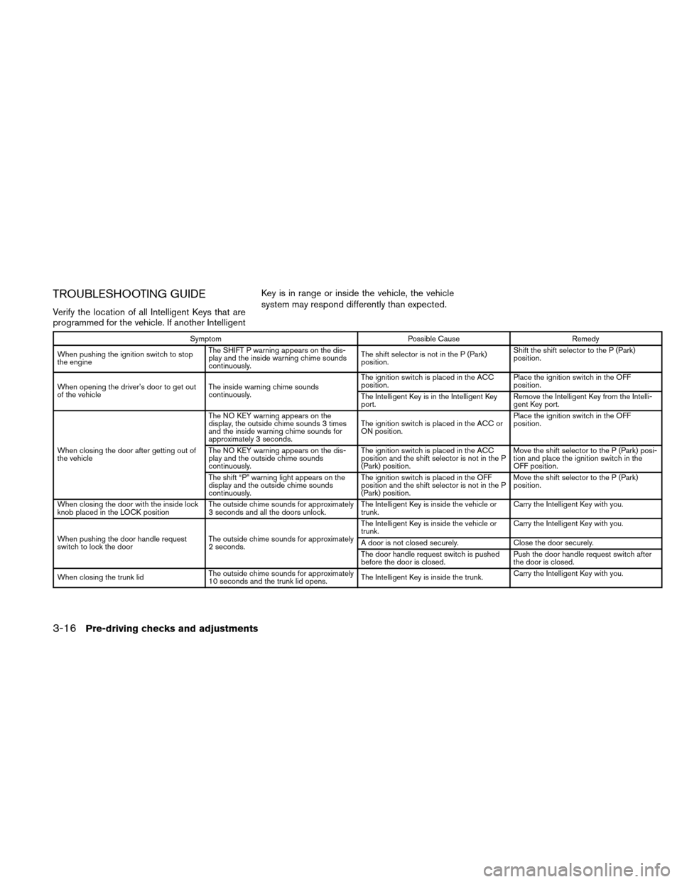 NISSAN ALTIMA COUPE 2011 D32 / 4.G Owners Manual TROUBLESHOOTING GUIDE
Verify the location of all Intelligent Keys that are
programmed for the vehicle. If another IntelligentKey is in range or inside the vehicle, the vehicle
system may respond diffe