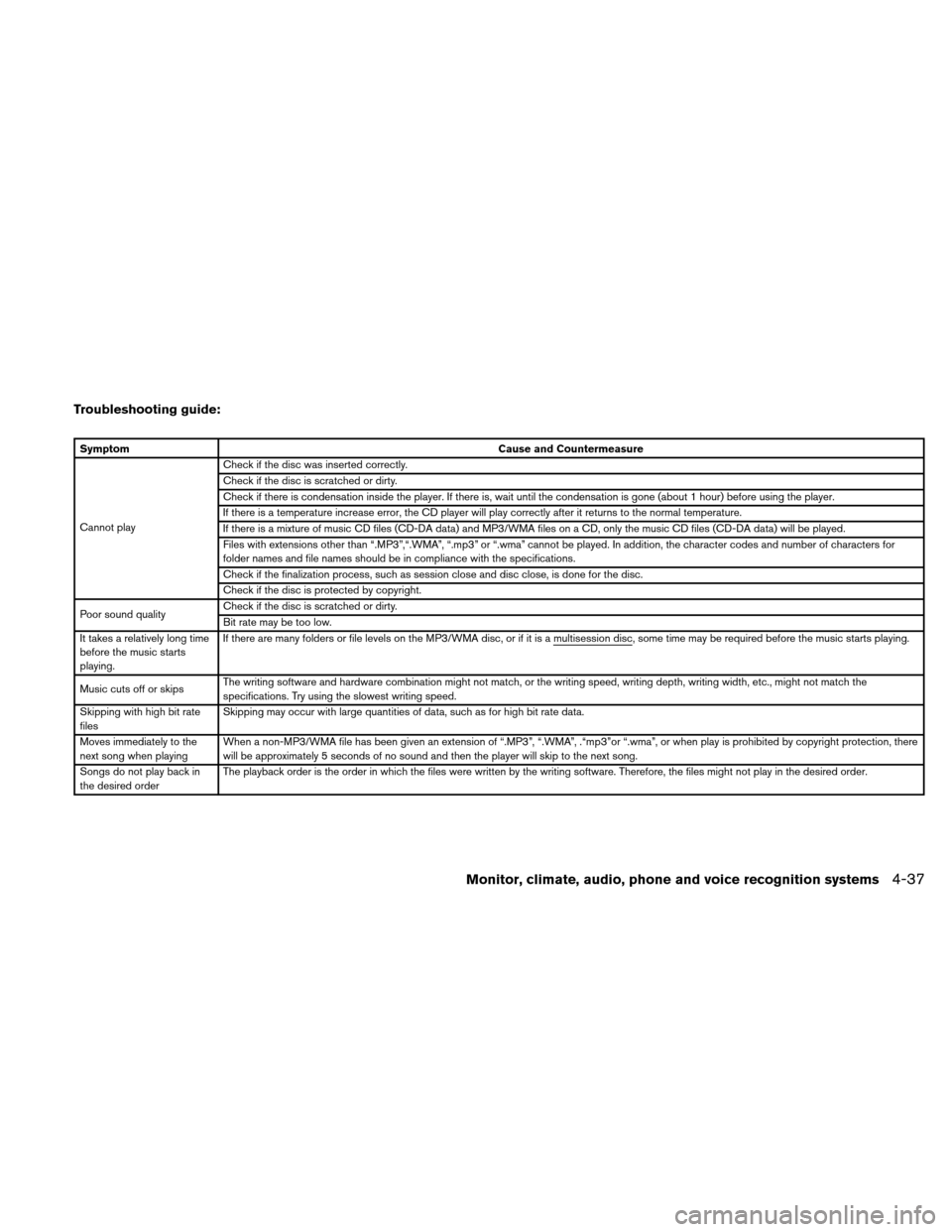 NISSAN ALTIMA COUPE 2011 D32 / 4.G Owners Manual Troubleshooting guide:
SymptomCause and Countermeasure
Cannot play Check if the disc was inserted correctly.
Check if the disc is scratched or dirty.
Check if there is condensation inside the player. 