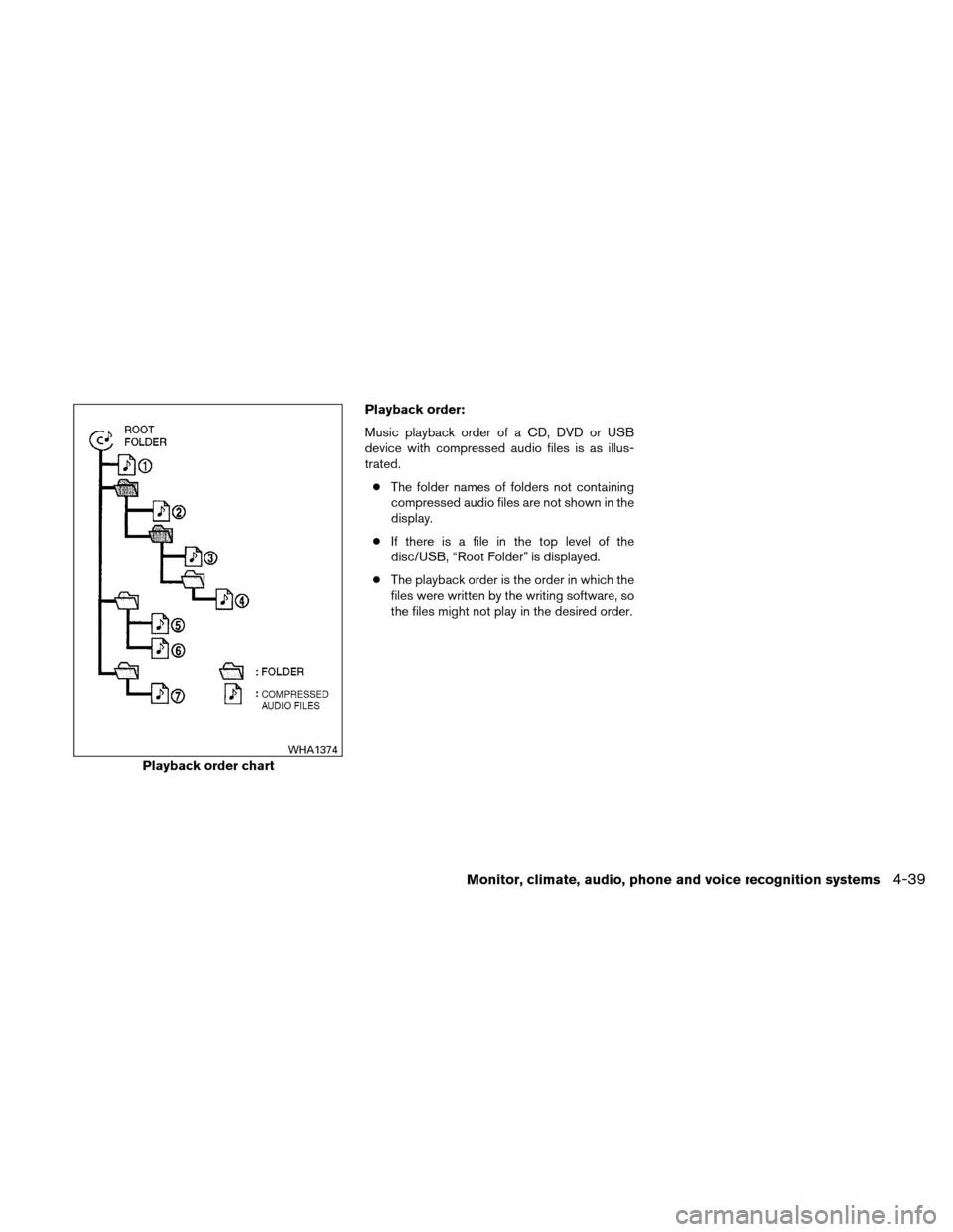 NISSAN ALTIMA COUPE 2011 D32 / 4.G Owners Manual Playback order:
Music playback order of a CD, DVD or USB
device with compressed audio files is as illus-
trated.● The folder names of folders not containing
compressed audio files are not shown in t