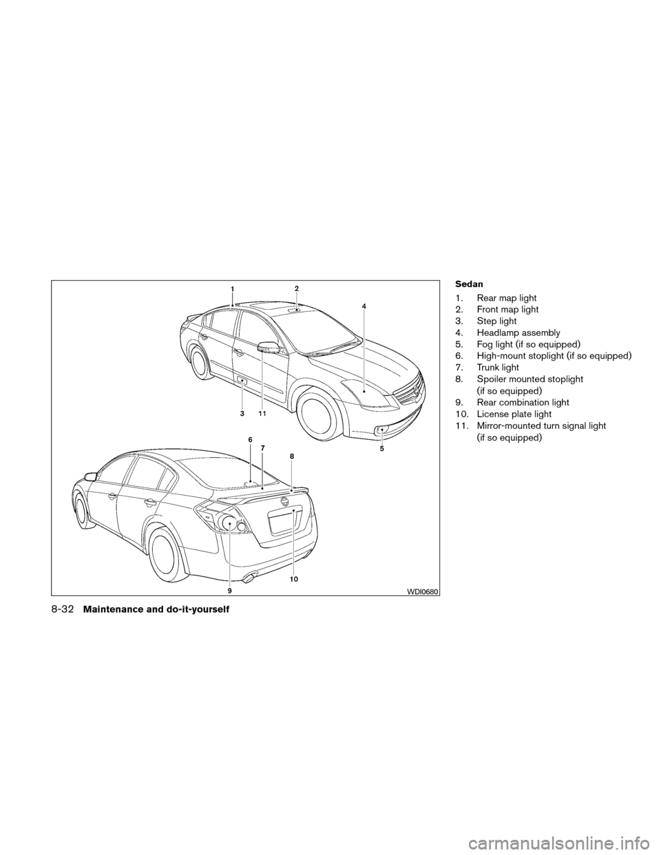 NISSAN ALTIMA COUPE 2011 D32 / 4.G Owners Manual Sedan
1. Rear map light
2. Front map light
3. Step light
4. Headlamp assembly
5. Fog light (if so equipped)
6. High-mount stoplight (if so equipped)
7. Trunk light
8. Spoiler mounted stoplight(if so e