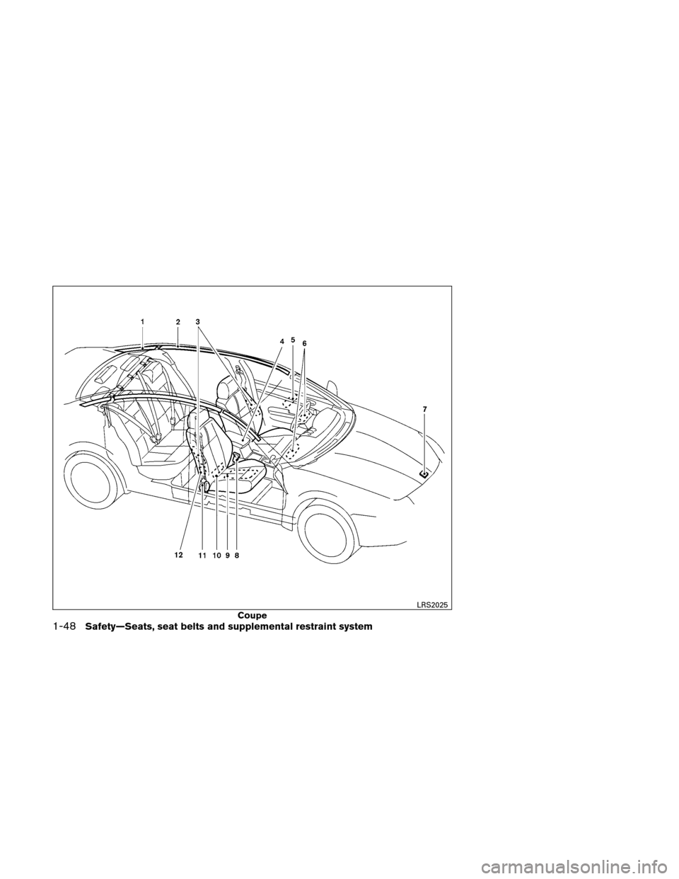 NISSAN ALTIMA COUPE 2011 D32 / 4.G Repair Manual CoupeLRS2025
1-48Safety—Seats, seat belts and supplemental restraint system 