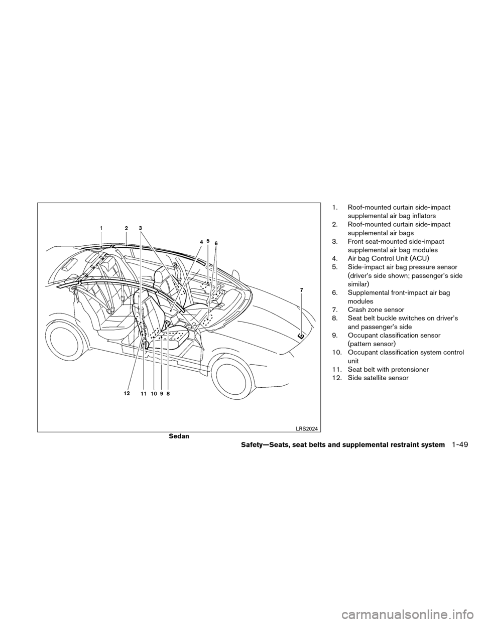 NISSAN ALTIMA COUPE 2011 D32 / 4.G Repair Manual 1. Roof-mounted curtain side-impactsupplemental air bag inflators
2. Roof-mounted curtain side-impact
supplemental air bags
3. Front seat-mounted side-impact
supplemental air bag modules
4. Air bag Co