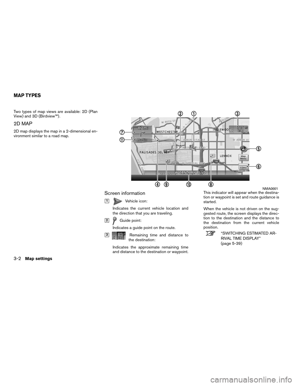 NISSAN ALTIMA HYBRID 2011 L32A / 4.G Navigation Manual Two types of map views are available: 2D (Plan
View) and 3D (Birdview™) .
2D MAP
2D map displays the map in a 2-dimensional en-
vironment similar to a road map.
Screen information
1Vehicle icon:
In