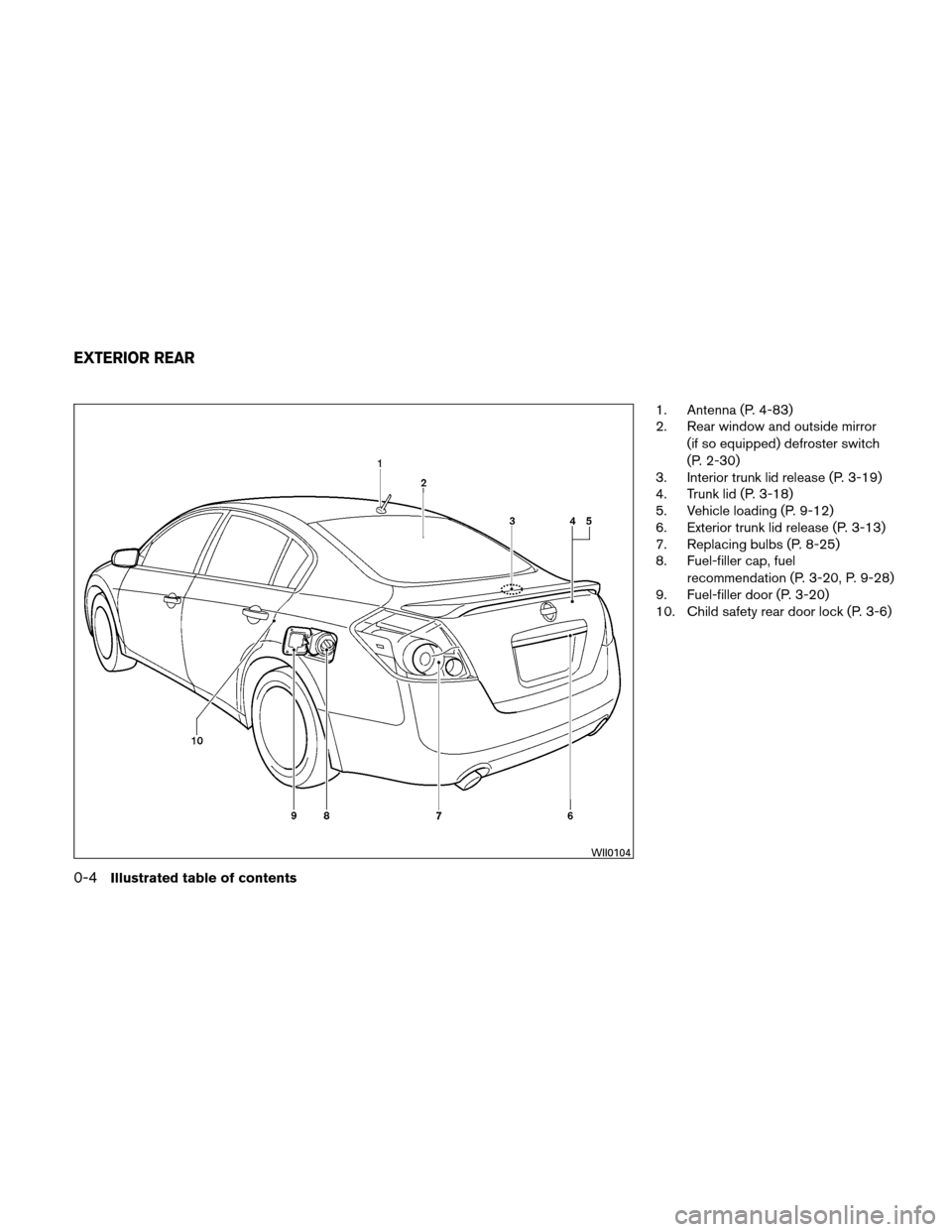 NISSAN ALTIMA HYBRID 2011 L32A / 4.G Owners Manual 1. Antenna (P. 4-83)
2. Rear window and outside mirror(if so equipped) defroster switch
(P. 2-30)
3. Interior trunk lid release (P. 3-19)
4. Trunk lid (P. 3-18)
5. Vehicle loading (P. 9-12)
6. Exterio