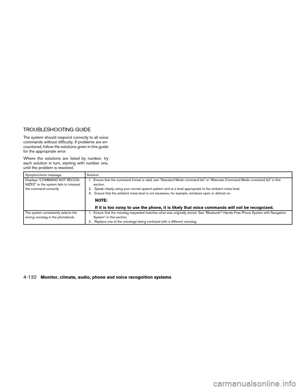 NISSAN ALTIMA HYBRID 2011 L32A / 4.G Owners Manual TROUBLESHOOTING GUIDE
The system should respond correctly to all voice
commands without difficulty. If problems are en-
countered, follow the solutions given in this guide
for the appropriate error.
W NISSAN ALTIMA HYBRID 2011 L32A / 4.G Owners Manual TROUBLESHOOTING GUIDE
The system should respond correctly to all voice
commands without difficulty. If problems are en-
countered, follow the solutions given in this guide
for the appropriate error.
W