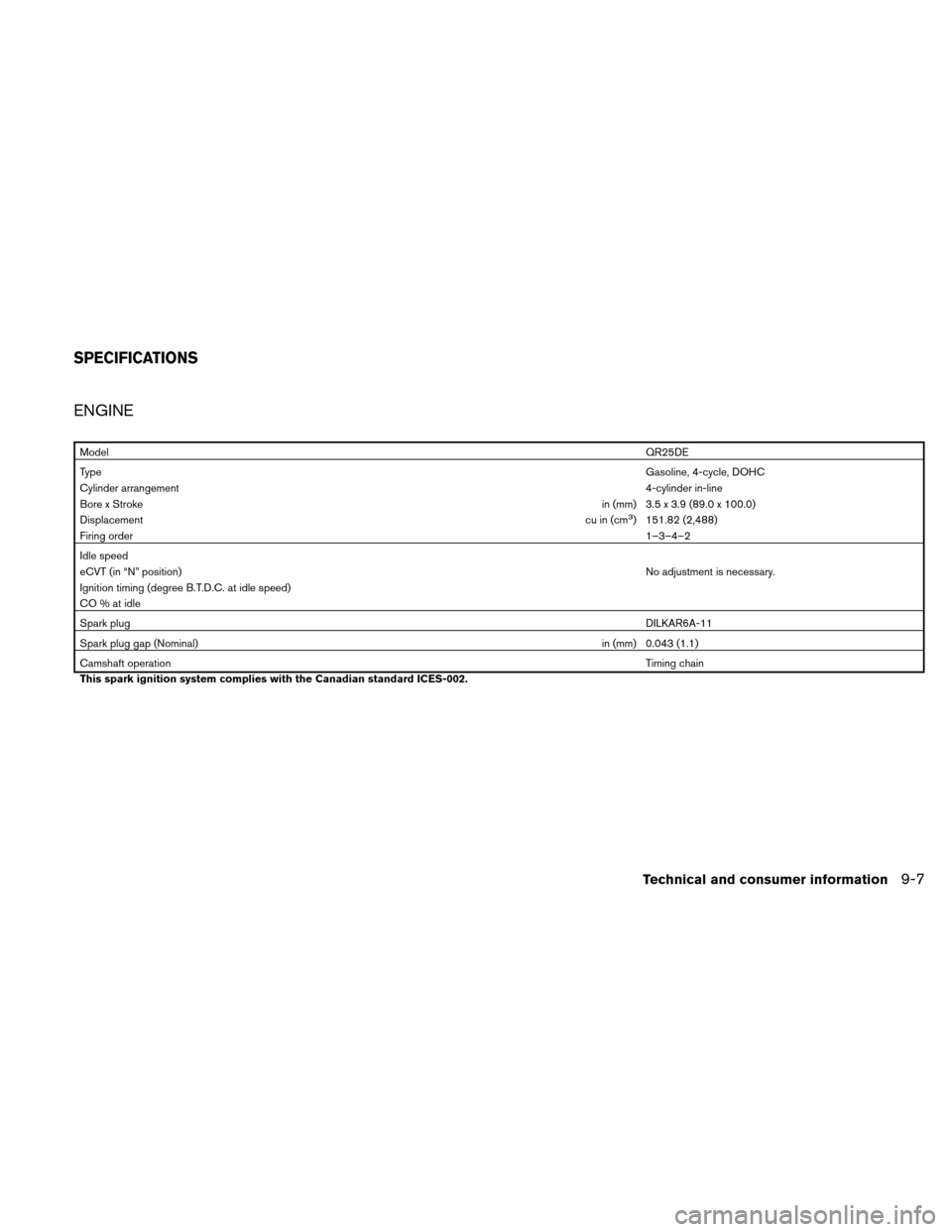 NISSAN ALTIMA HYBRID 2011 L32A / 4.G Owners Manual ENGINE
ModelQR25DE
Type Gasoline, 4-cycle, DOHC
Cylinder arrangement 4-cylinder in-line
Bore x Stroke in (mm) 3.5 x 3.9 (89.0 x 100.0)
Displacement cu in (cm
3) 151.82 (2,488)
Firing order 1–3–4�