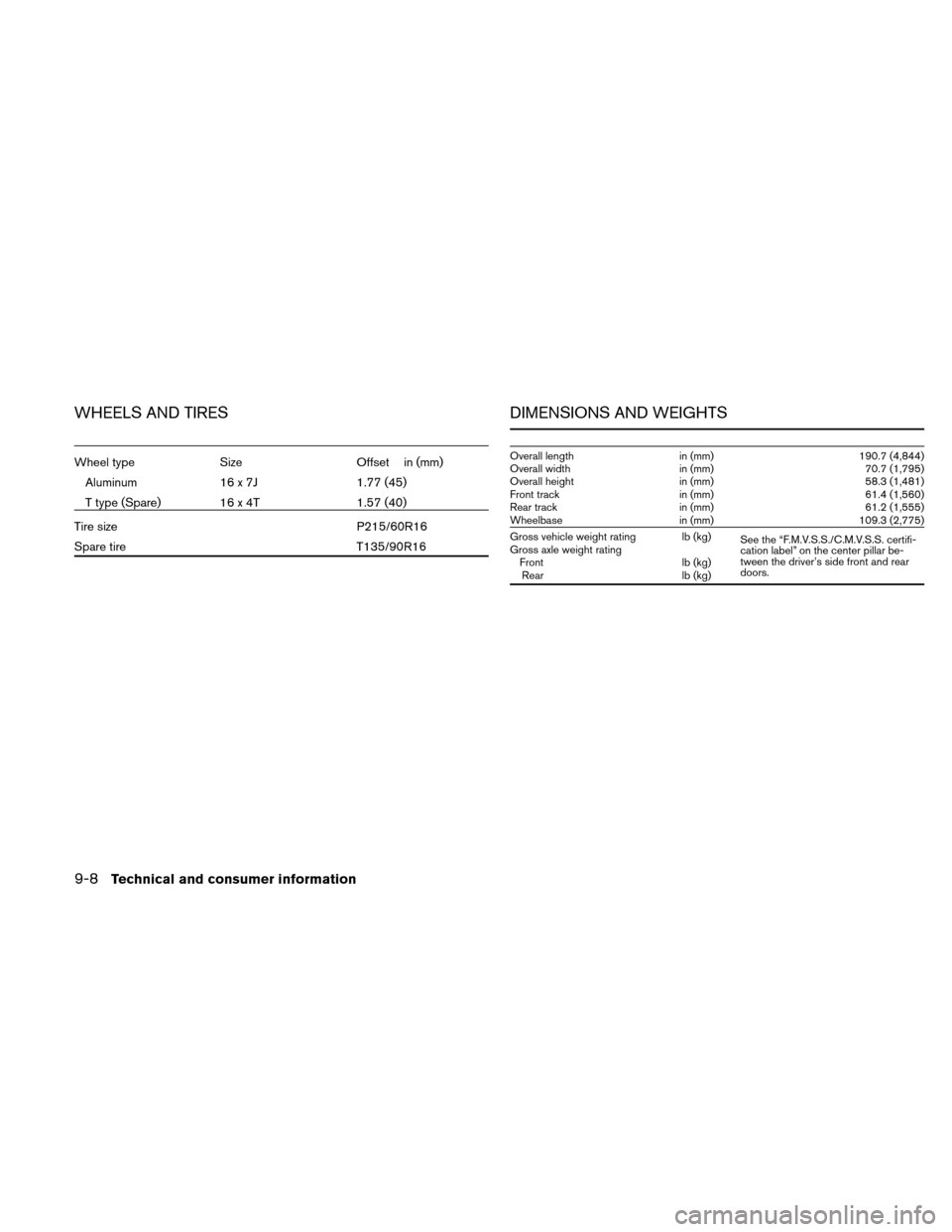 NISSAN ALTIMA HYBRID 2011 L32A / 4.G User Guide WHEELS AND TIRES
Wheel typeSizeOffset in (mm)
Aluminum 16 x 7J 1.77 (45)
T type (Spare) 16 x 4T 1.57 (40)
Tire size P215/60R16
Spare tire T135/90R16
DIMENSIONS AND WEIGHTS
Overall lengthin (mm) 190.7 