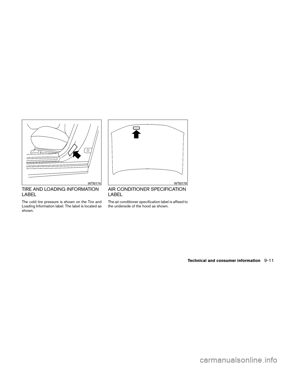 NISSAN ALTIMA HYBRID 2011 L32A / 4.G Owners Manual TIRE AND LOADING INFORMATION
LABEL
The cold tire pressure is shown on the Tire and
Loading Information label. The label is located as
shown.
AIR CONDITIONER SPECIFICATION
LABEL
The air conditioner spe