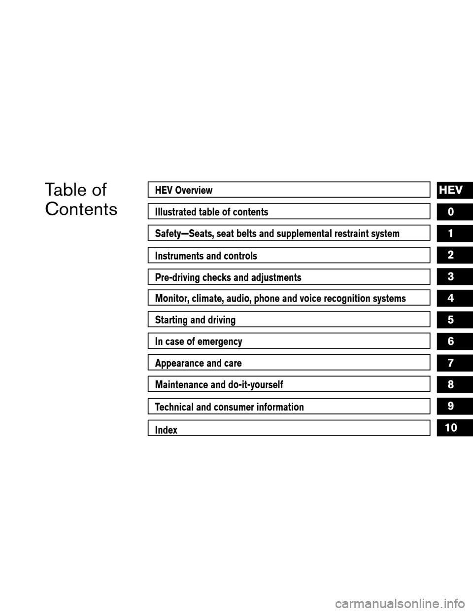 NISSAN ALTIMA HYBRID 2011 L32A / 4.G Owners Manual Table of
ContentsHEV Overview
Illustrated table of contents
Safety—Seats, seat belts and supplemental restraint system
Instruments and controls
Pre-driving checks and adjustments
Monitor, climate, a