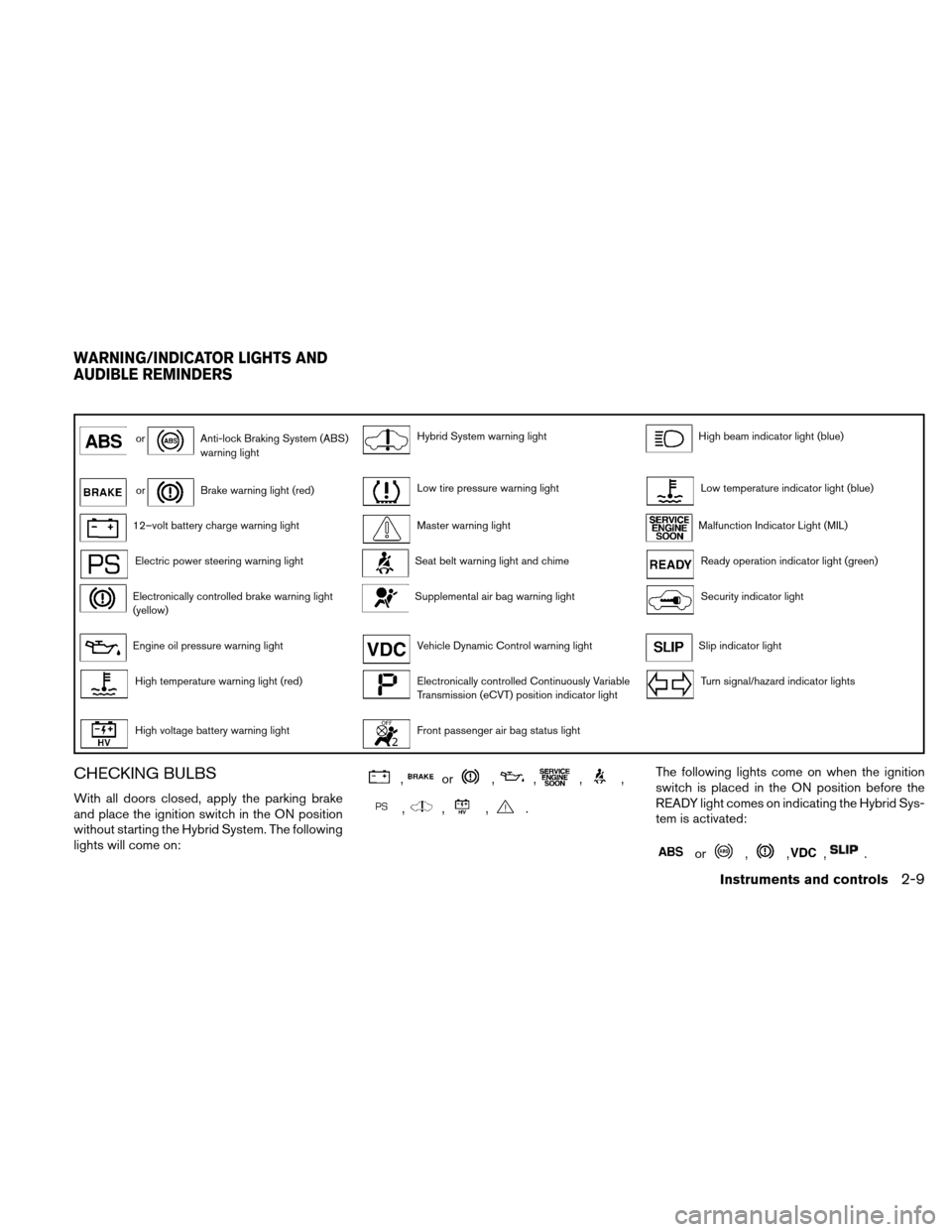 NISSAN ALTIMA HYBRID 2011 L32A / 4.G Manual Online orAnti-lock Braking System (ABS)
warning lightHybrid System warning lightHigh beam indicator light (blue)
orBrake warning light (red)Low tire pressure warning lightLow temperature indicator light (blu