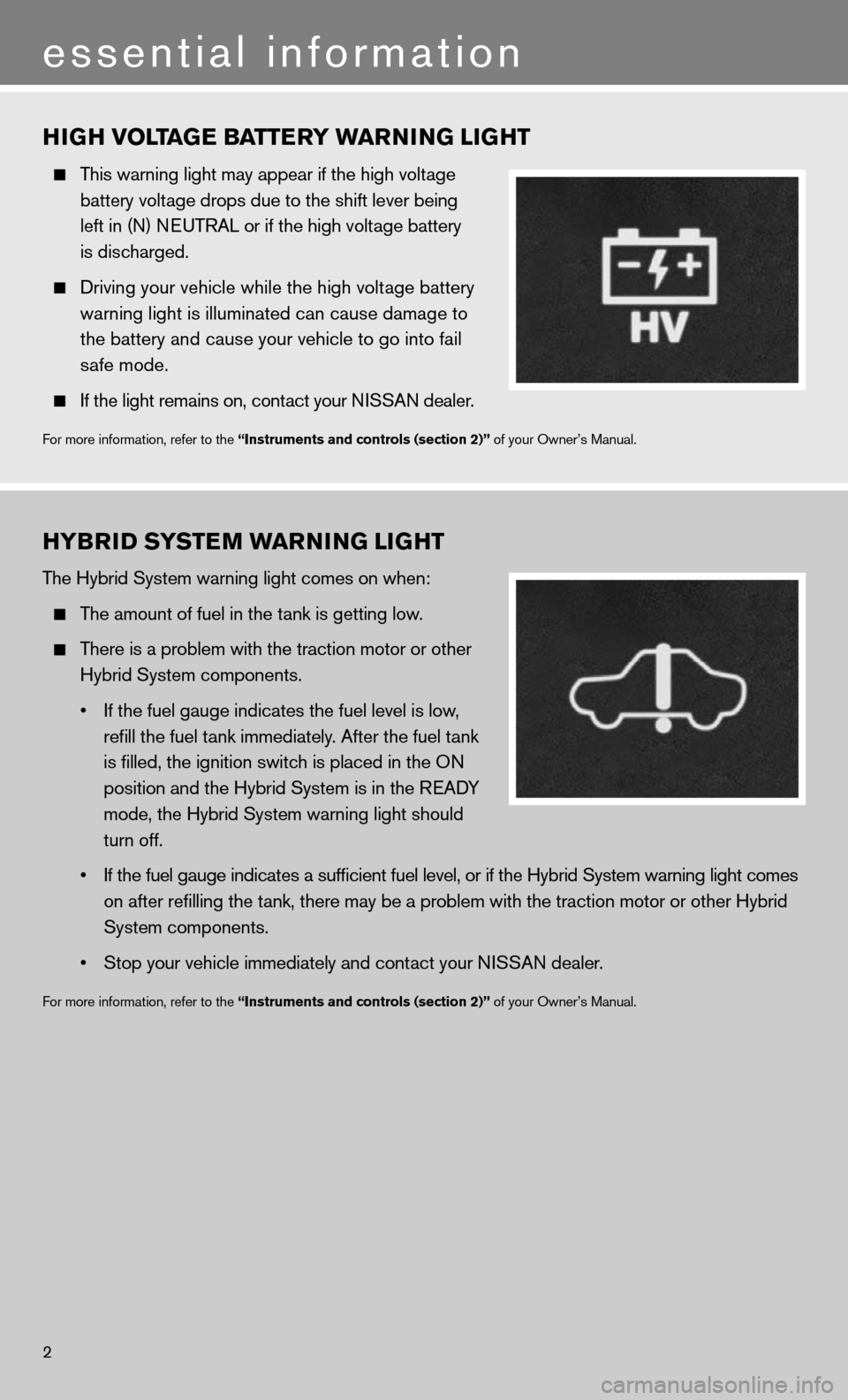 NISSAN ALTIMA HYBRID 2011 L32A / 4.G Quick Reference Guide 2
essential information
HIGH VOLTAGE BATTERY WARNING LIGHT
  This warning light may appear if the high voltage 
    battery voltage drops due to the shift lever being 
    left in ( n) neu TRAL or if 