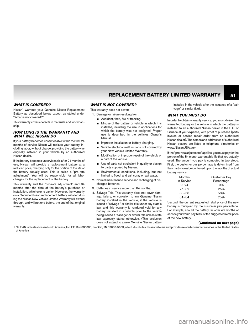 NISSAN CUBE 2011 3.G Warranty Booklet WHAT IS COVERED?
Nissan1warrants your Genuine Nissan Replacement
Battery as described below except as stated under
What is not covered?
This warranty covers defects in materials and workman-
ship.
H